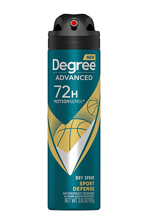 Deodorant & Aftershave