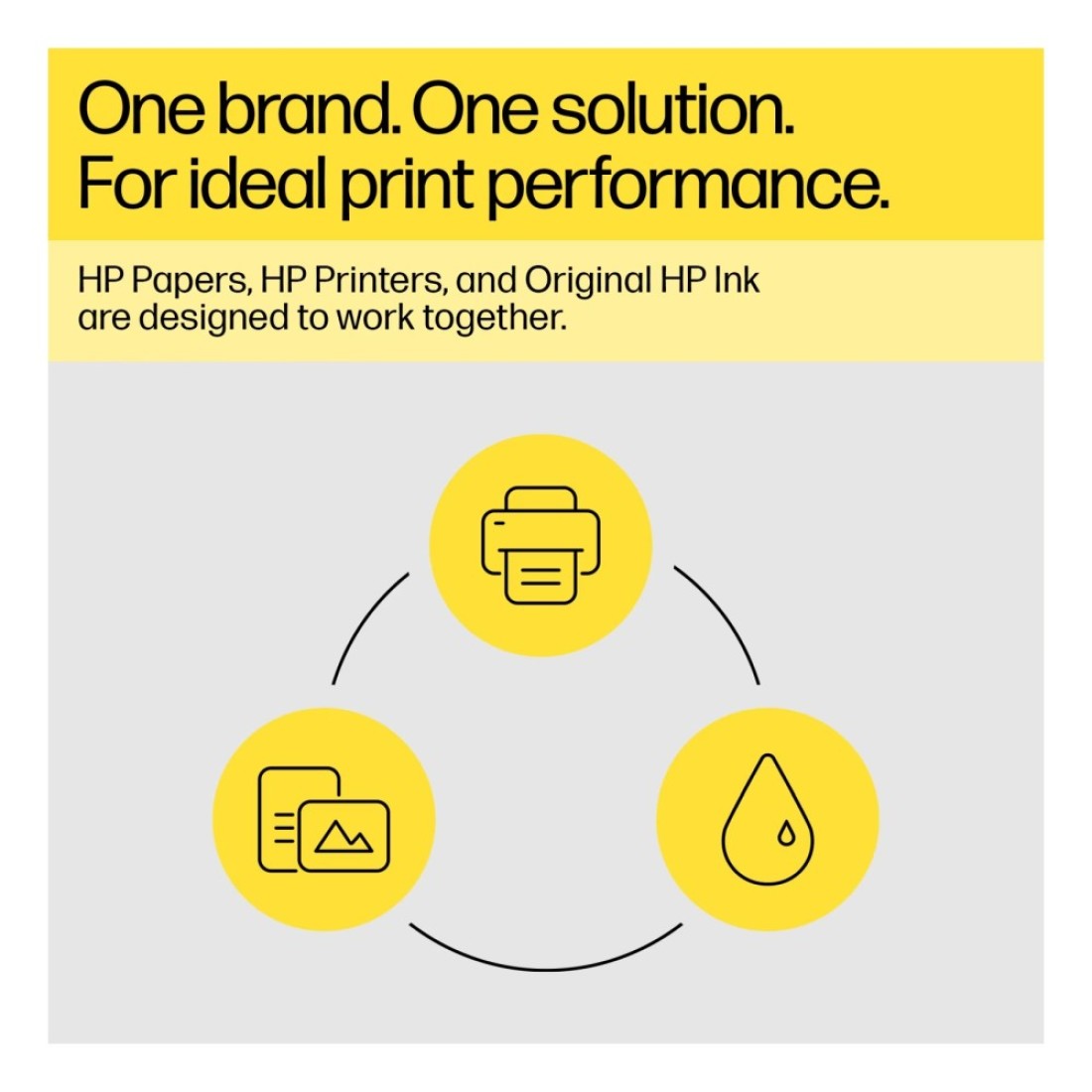 HP 925 Original Ink Cartridge Yellow
