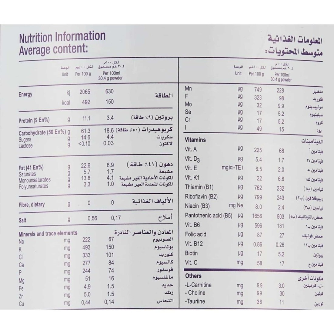 فورتيني للأطفال مسحوق حليب ، بنكهة الفانيليا، من 1 إلى 10 سنوات، 400 غرام