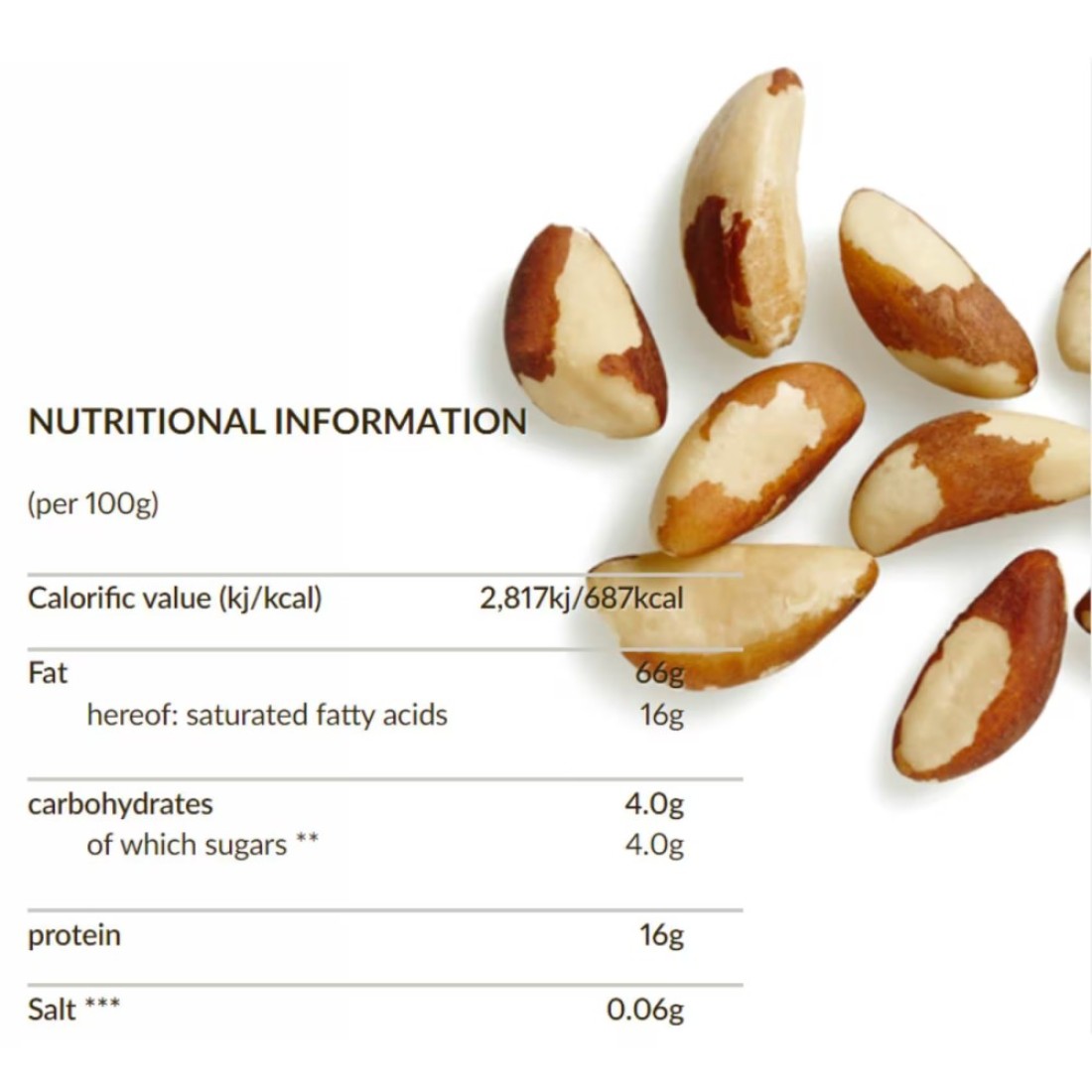 Seeberger Brazil Nuts Shelled, 200g