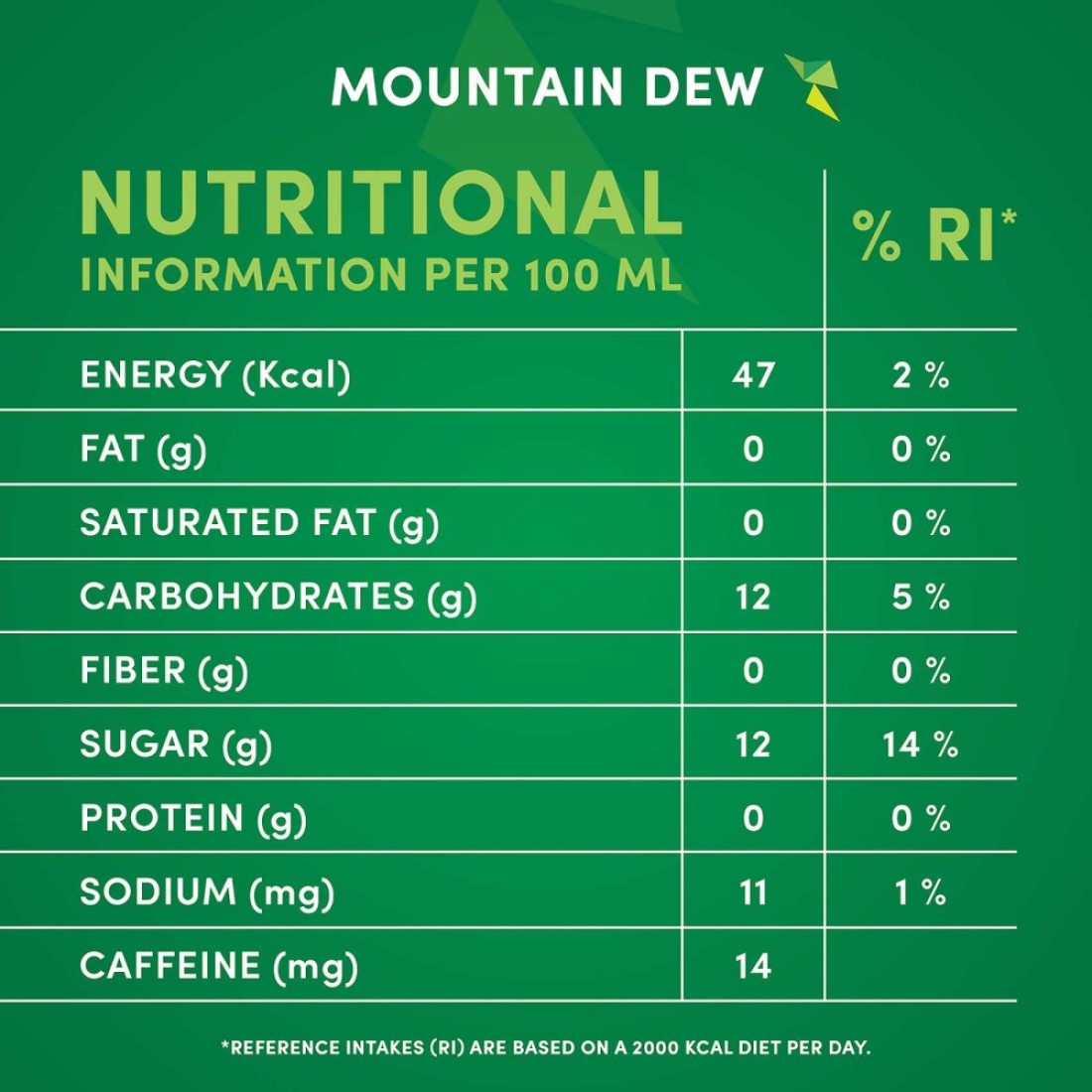 Mountain Dew Carbonated Soft Drink Mini Cans 155ml Pack of 15