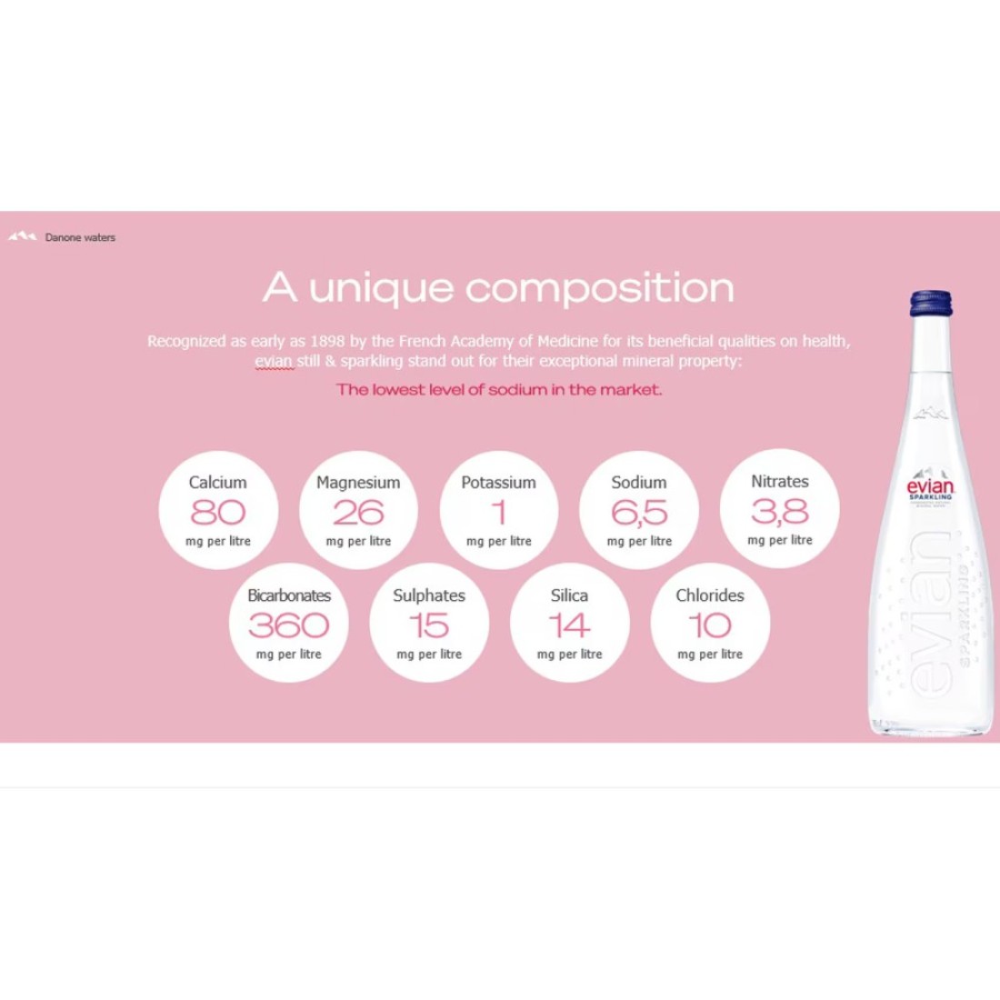 evian Sparkling Natural Mineral Water 330ml