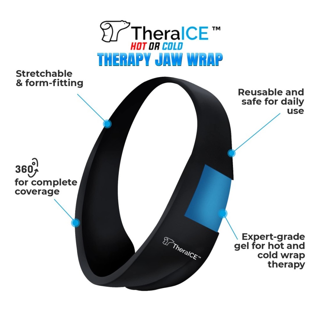 TheraICE Soft Wisdom Teeth Recovery Ice Pack Face Wrap TMJ Pain Relief Product Dental Oral Surgery Ice Pack Jaw Chin Tonsillectomy Head Facial Jaw Bra Stretchable Cold Gel No Hard Insert1 Size