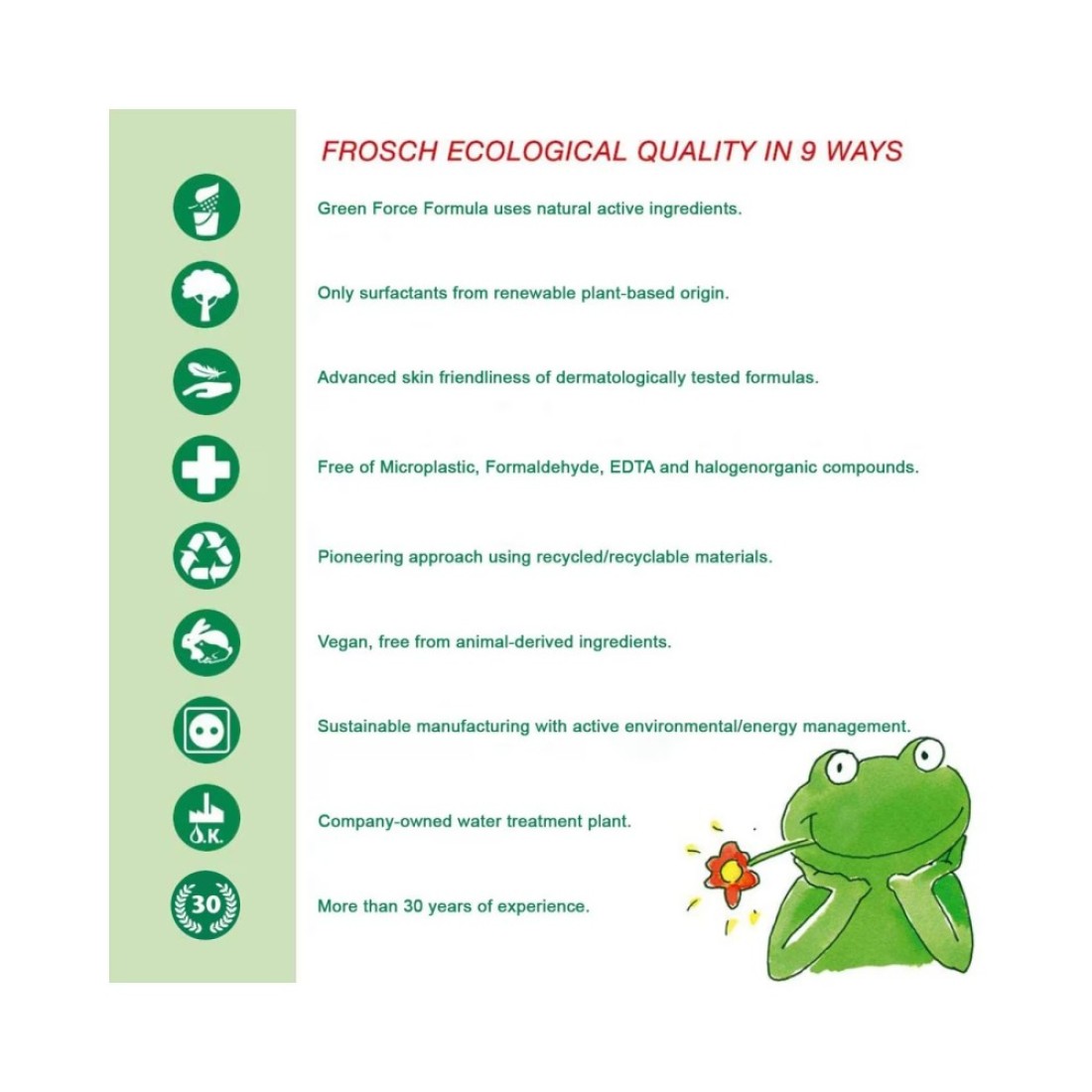 Frosch Baby Liquid Laundry Detergent 1.5L