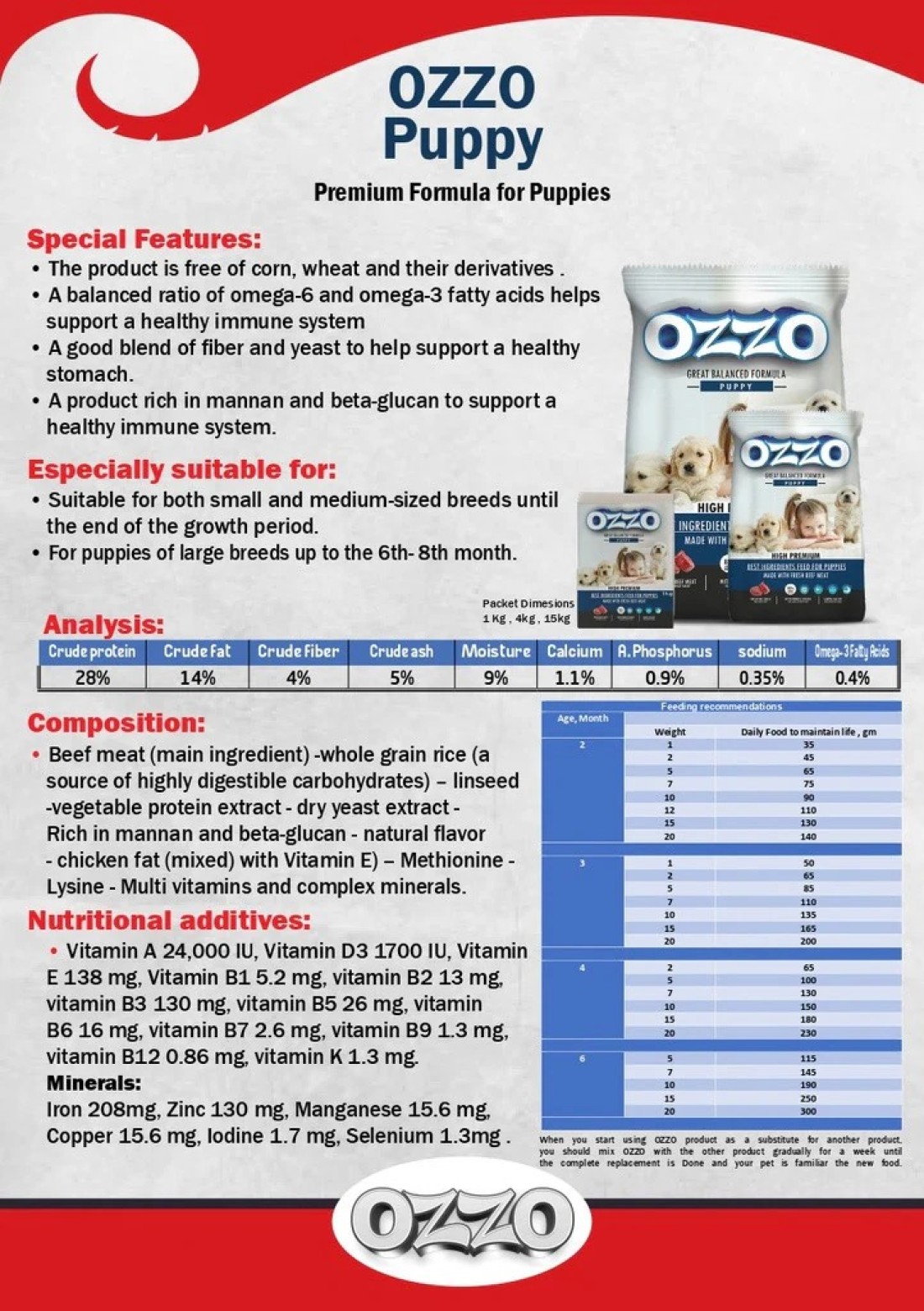 OZZO Puppy Premium Dry Food &ndash; Complete Nutrition for Growing Puppies, Rich in Omega Fatty Acids and Beta-Glucans 1 Kg