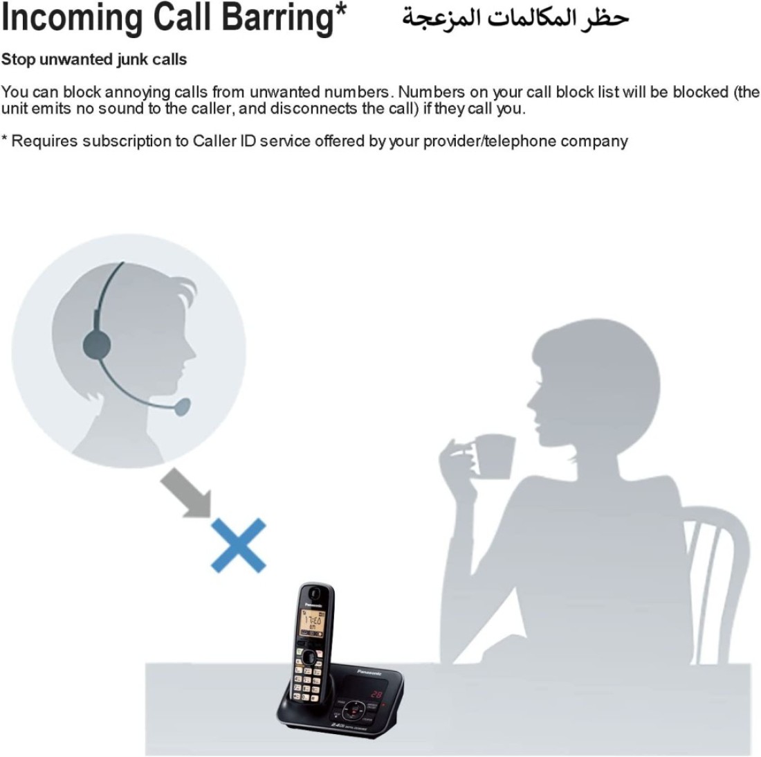 Panasonic Dect Cordless Telephone - Kx-Tg6711