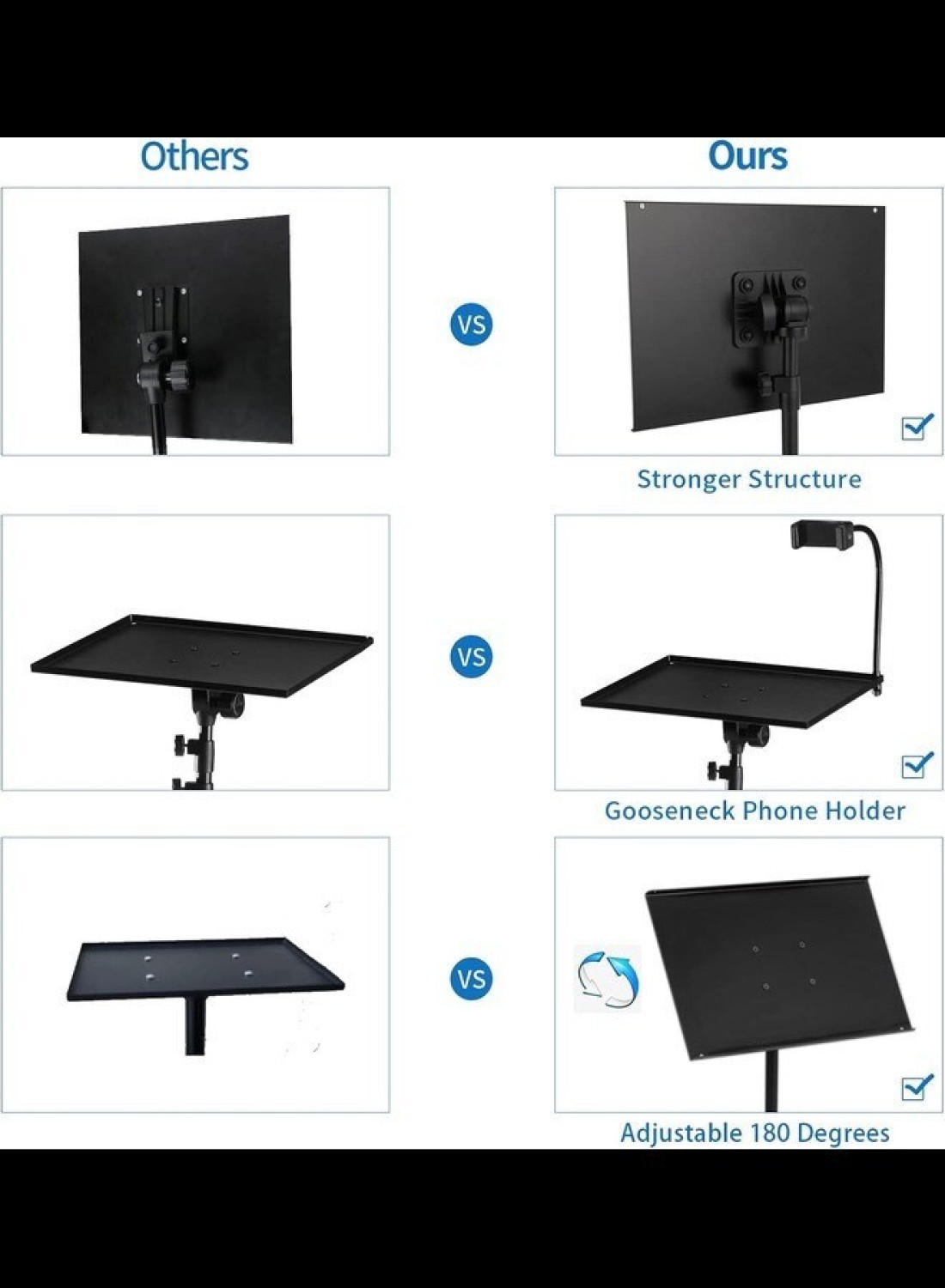 Radiotronics Projector Stand,Laptop Tripod Stand Adjustable Height up to 47.2 Inch with Gooseneck Phone Holder, Portable for Outdoor Movies-Detachable Computer DJ Racks Holder Mount