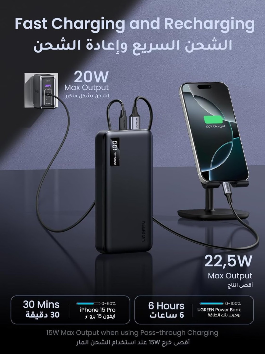 UGREEN Power Bank 20000mAh, 22.5W Portable Charger Fast Charging PD 3.0 USB C Input&amp;Output Battery Pack with Digital Display Include Cable for iPhone 8-16 Series, Galaxy S24U/S23, iPad, AirPods, etc
