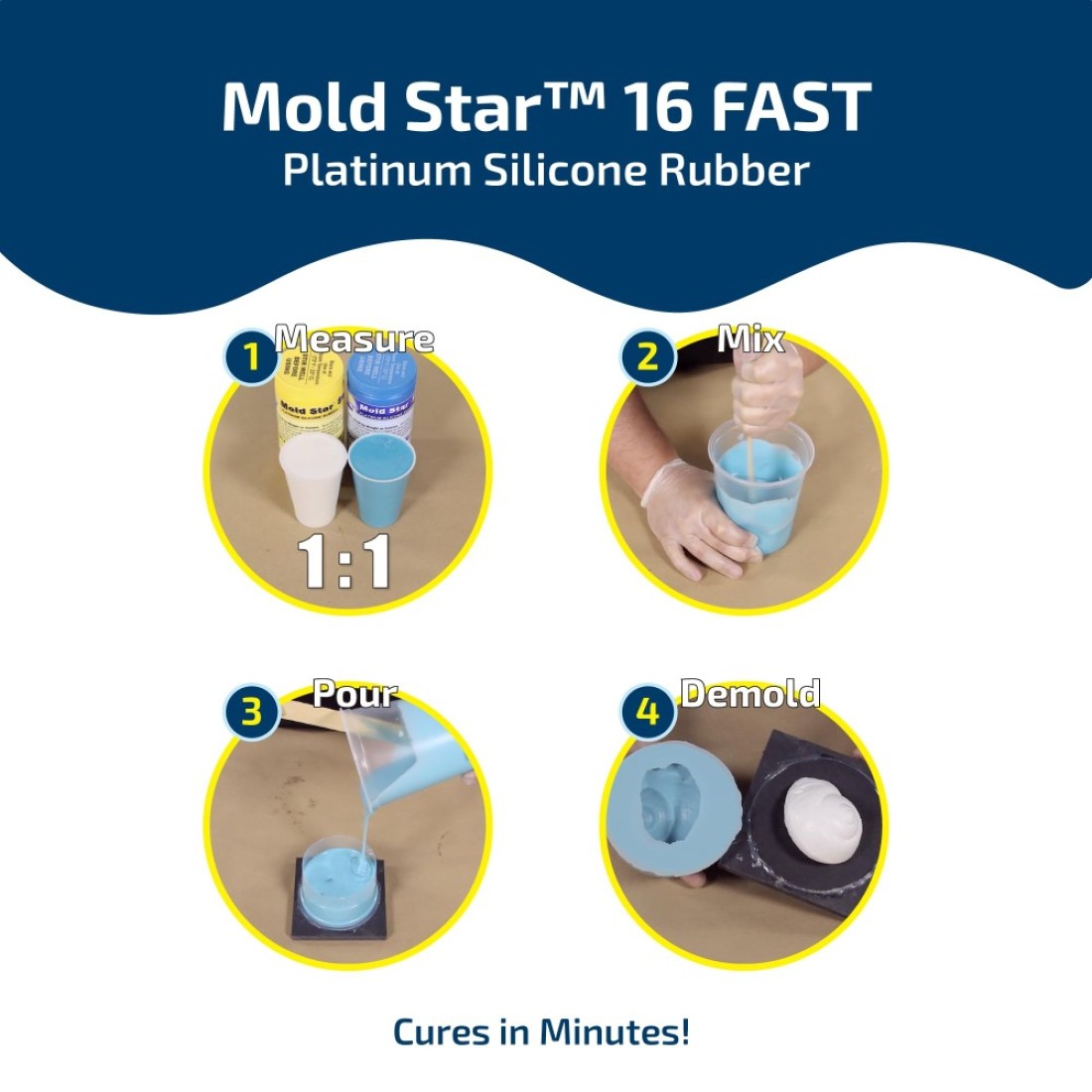 Mold Star 16 Fast Platinum Silicone Rubber Silicone Mold Making Kit Pint Unit