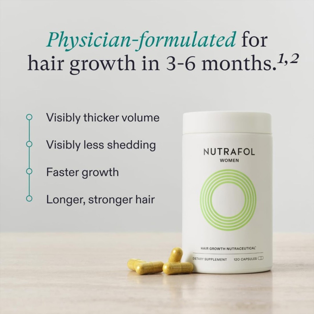 Nutrafol Womens Hair Growth Supplements Ages 1844 Clinically Proven for Visibly Thicker and Stronger Hair Dermatologist Recommended 1 Month Supply