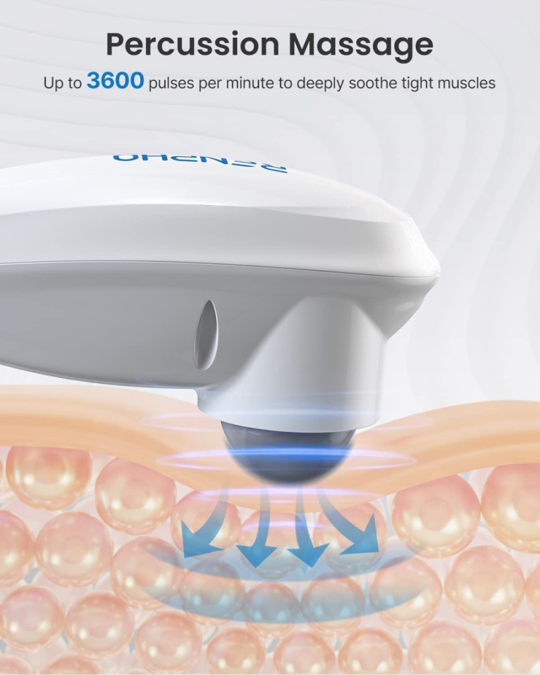 Renpho Rechargeable Hand Held Deep Tissue Massager For Muscles, Back, Foot, Neck, Shoulder, Leg, Calf Pain Relief, Cordless Electric Percussion Full Body Massage With Portable Design, White