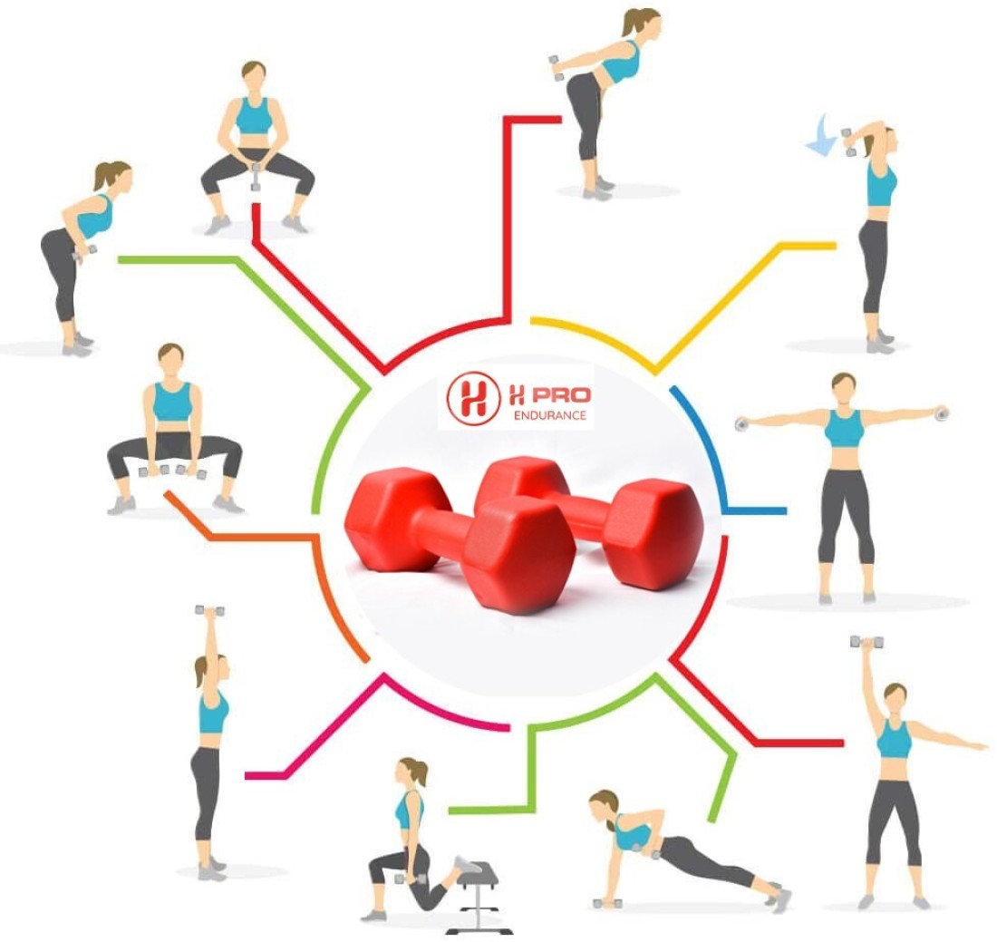 H Pro Neoprene Coated Hand Weight Dumbbell Pair, Strength Training Weight For Exercise &amp; Fitness, 4Kg Comes In Red