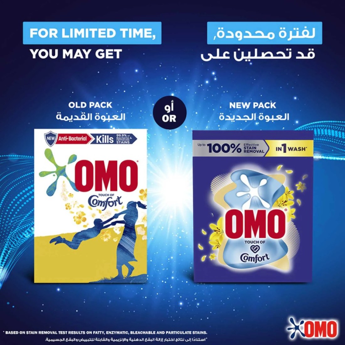 OMO Automatic Laundry Detergent Powder Touch of Comfort 6kg