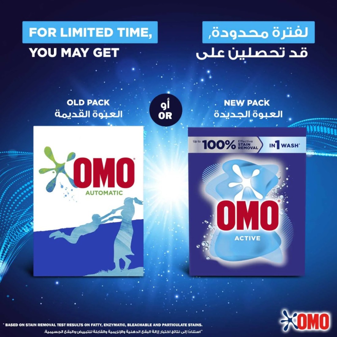 OMO Automatic Powder Laundry Detergent Active 1.25kg