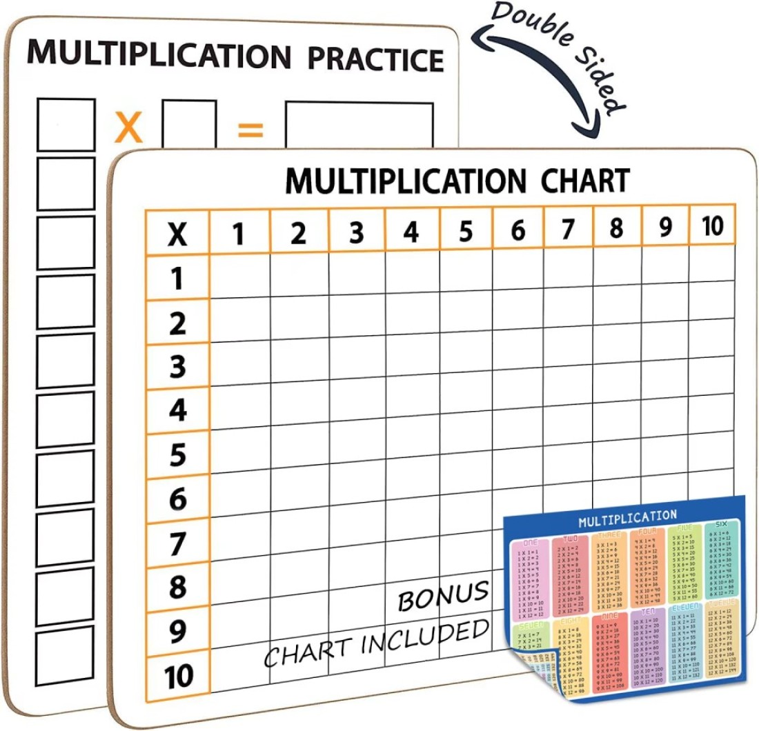 SCRIBBLEDO Dry Erase Multiplication Chart Whiteboard 9 x 12 Multiplication Table Double Sided Times Table Math Manipulatives White Board for Kids Students Classroom and Home Mini Lapboard Game