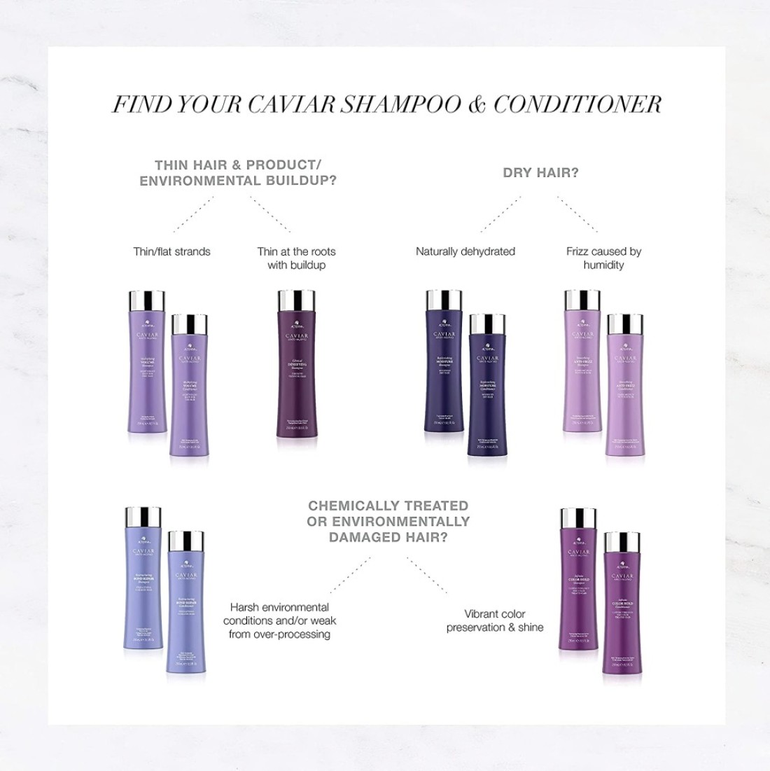 Alterna Caviar AntiAging Replenishing Moisture Hair Care