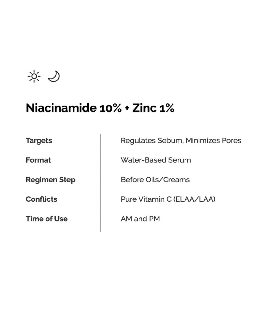 The Ordinary Niacinamide 10% + Zinc 1%