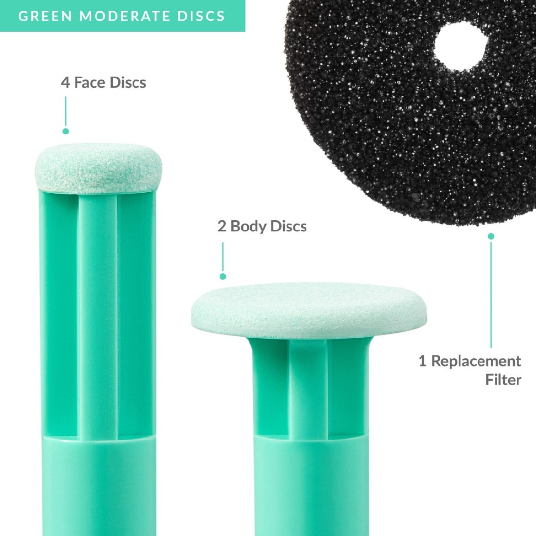 PMD Personal Microderm Replacement Discs Includes 6 Discs and 1 Filter For Use With Classic Plus Pro Man and Elite