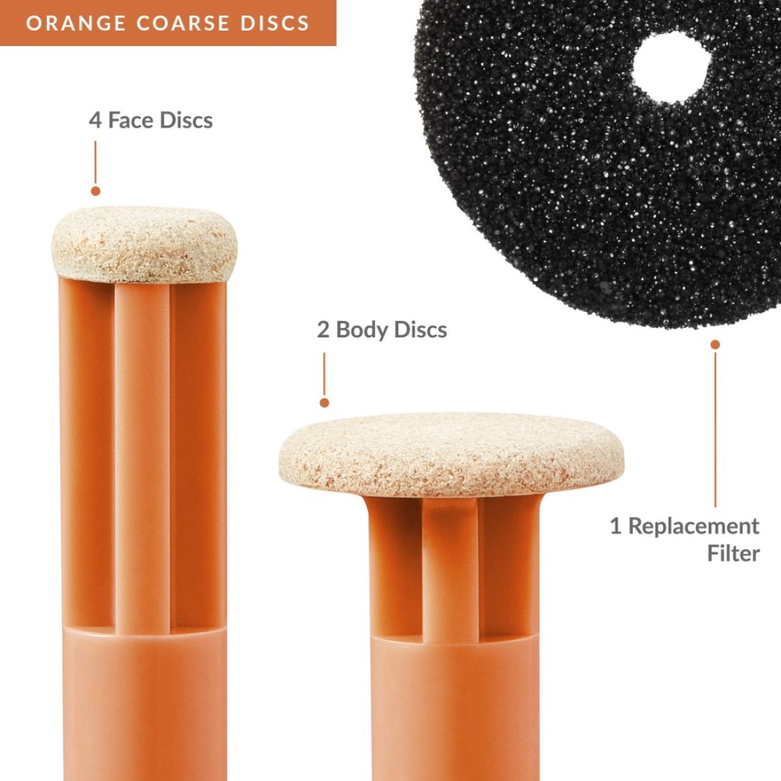 PMD Personal Microderm Replacement Discs Includes 6 Discs and 1 Filter For Use With Classic Plus Pro Man and Elite