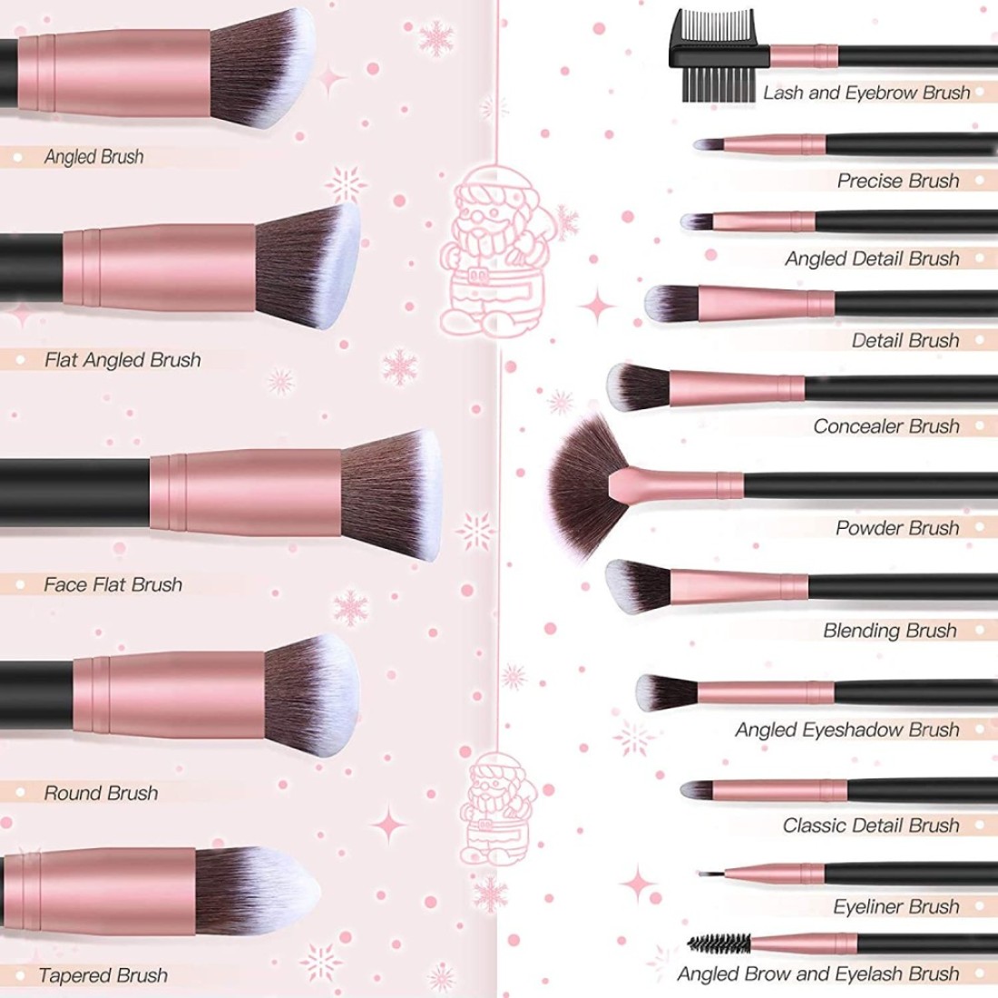 BESTOPE PRO 16Pcs Makeup Brushes Set 4Pcs Beauty Blender Sponge Set and 1 Brush Cleaner Premium Synthetic Foundation Brushes Blending Face Powder Eye Shadows Make Up Brushes Kit Rose Gold
