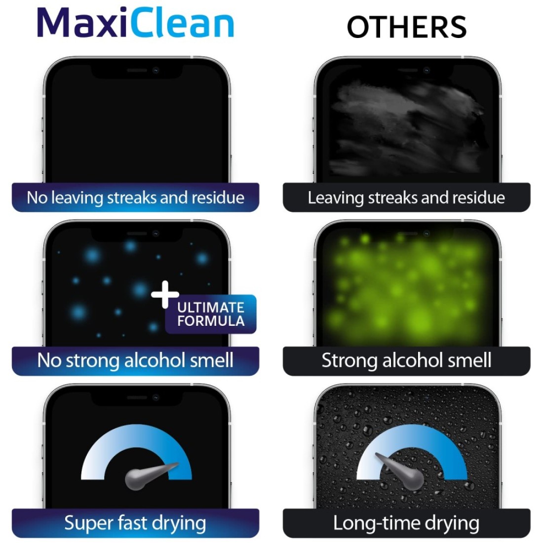 Glasses Wipes Lens Cleaner Lens Wipes for Eyeglasses 400 Premoistened Individually Wrapped Wipes for Eye Glasses Electronics Phone Computer Laptop Screen Camera Lens Cleaner Made in EU