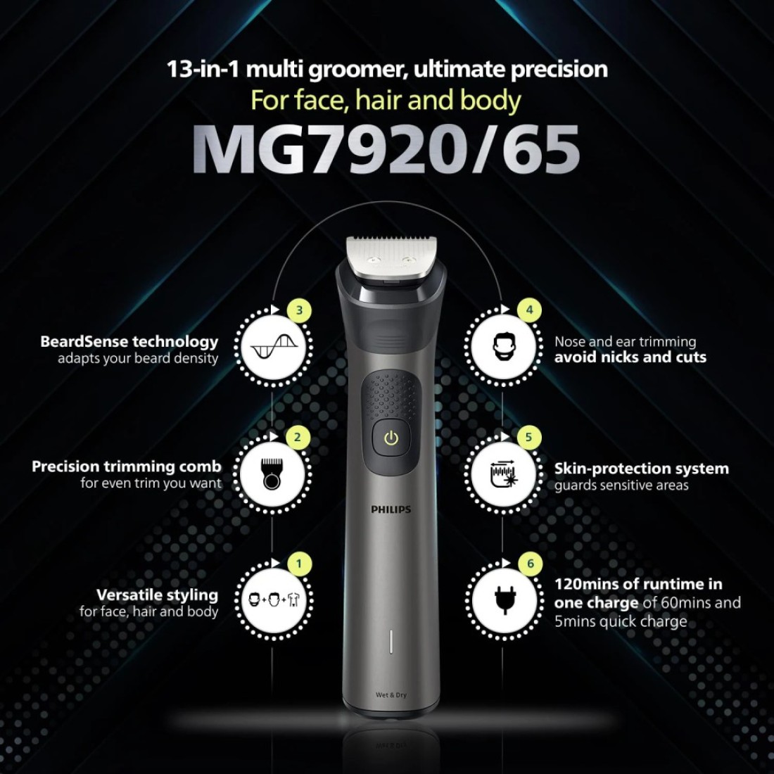 Philips All In One Trimmer, 13 In 1 For Face, Head And Body, Beard Sense Technology, 120 Mins Run Time With Quick Charge, MG7920