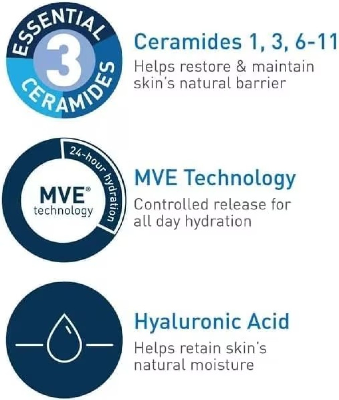 CeraVe Moisturizing Cream 453g, Daily Face And Body Moisturizer (Pack Of 2)