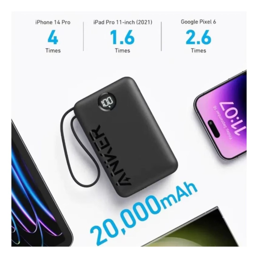 Anker Powercore Power Bank With USB-C Cable Black 20000mAh 22.5W