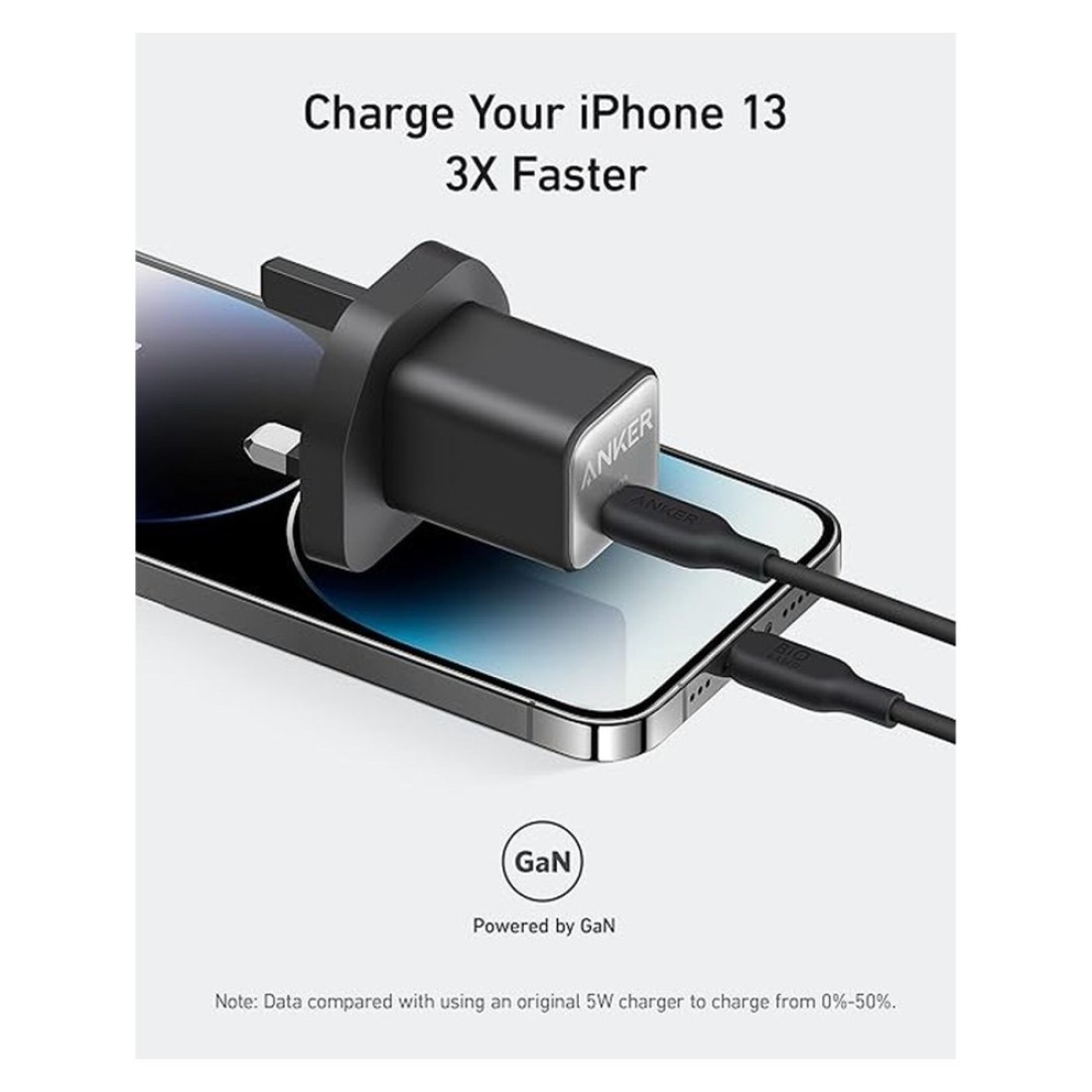 Anker Nano USB-C Port Wall Charger Black 30W