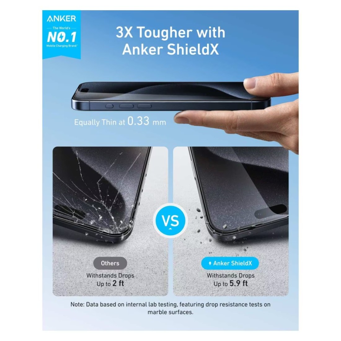 Anker ShieldX Easy Fit Screen Protector for Apple iPhone 16 Pro Max Clear