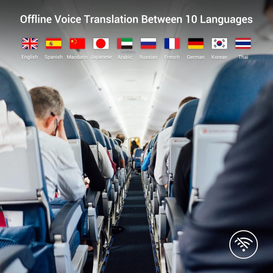 Language Translator Device Support for 138 Languages Real Time Offline/Online Instant Two Way Voice and Photo Translation 4&rdquo; Touchscreen for Travel, Business, and Language Learning
