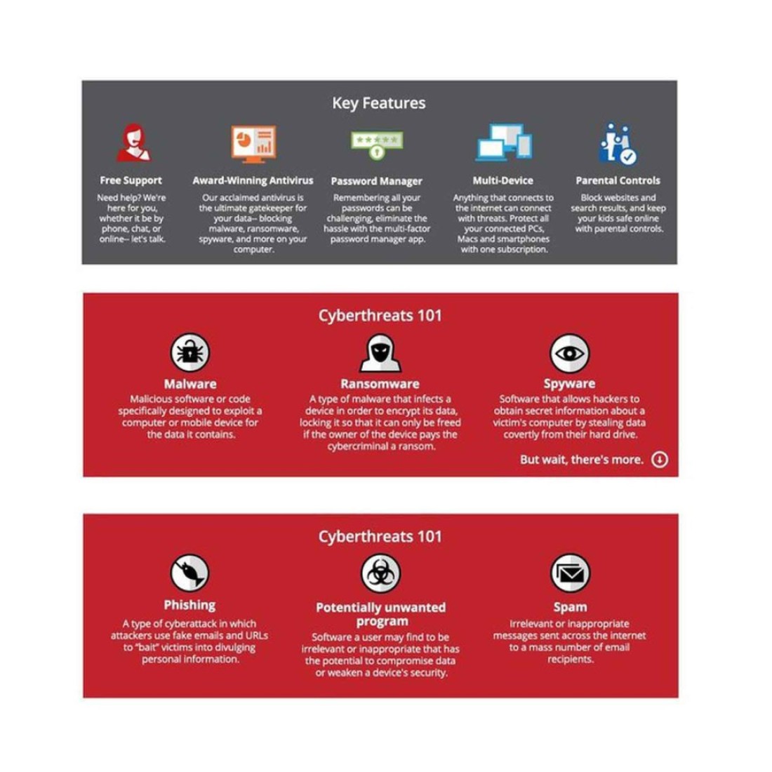 McAfee Internet Security 2018 10 Devices