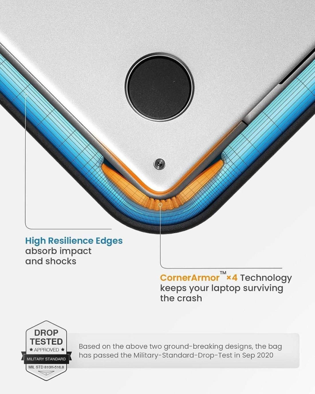Tomtoc Defender-A13 Laptop Sleeve