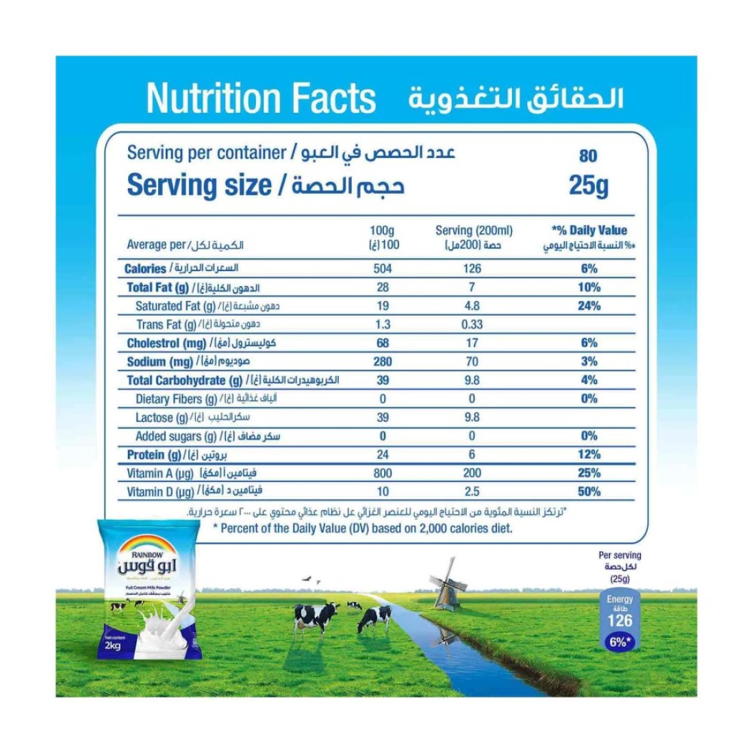 Rainbow Full Cream Milk Powder 2kg