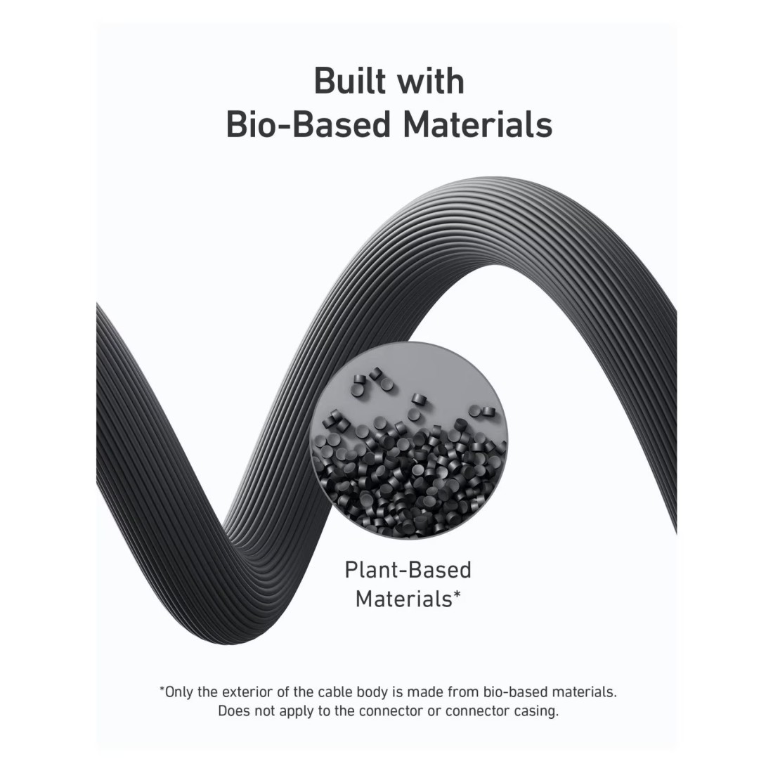 Anker USB-C To USB-C Bio-Based Cable Black 6ft