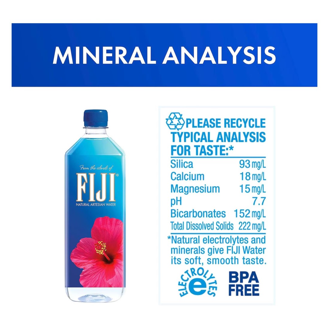 Fiji Natural Artesian Water 1L Pack of 6
