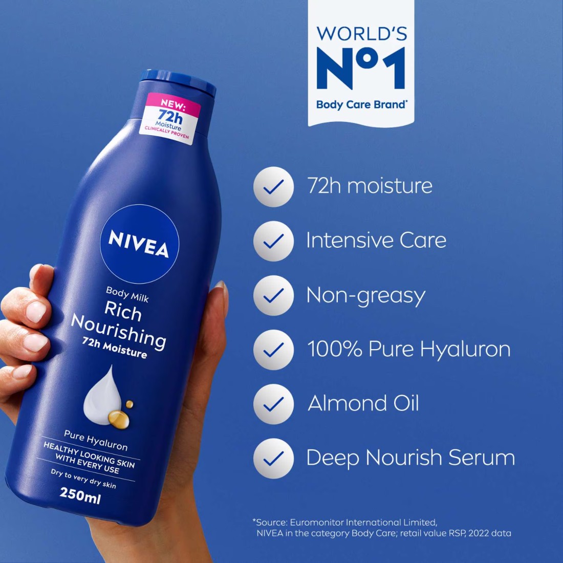 NIVEA Body Lotion, Dry to Very Dry Skin, Rich Nourishing, 250ml