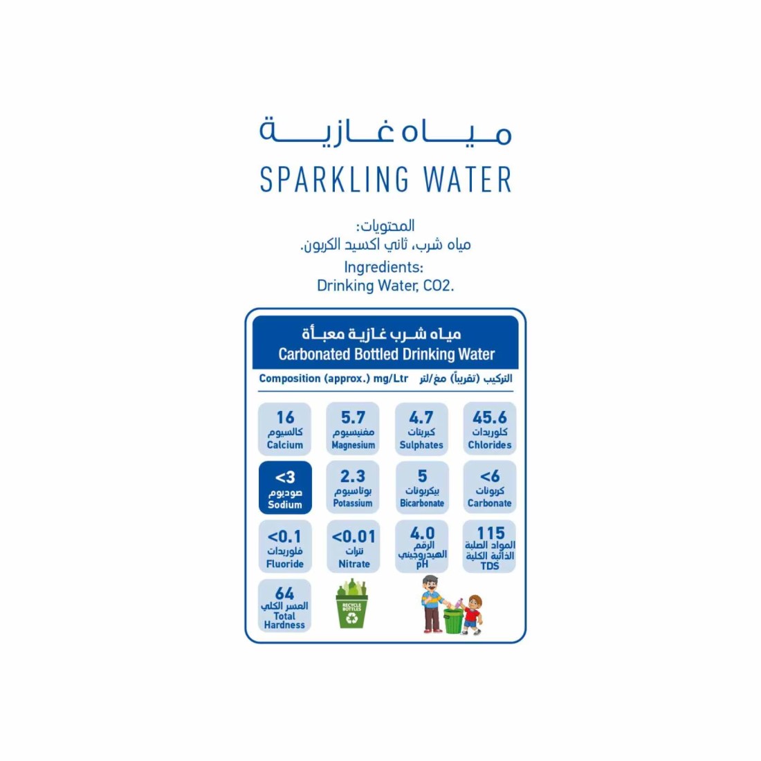 Oasis Blu Sparkling Water 1l