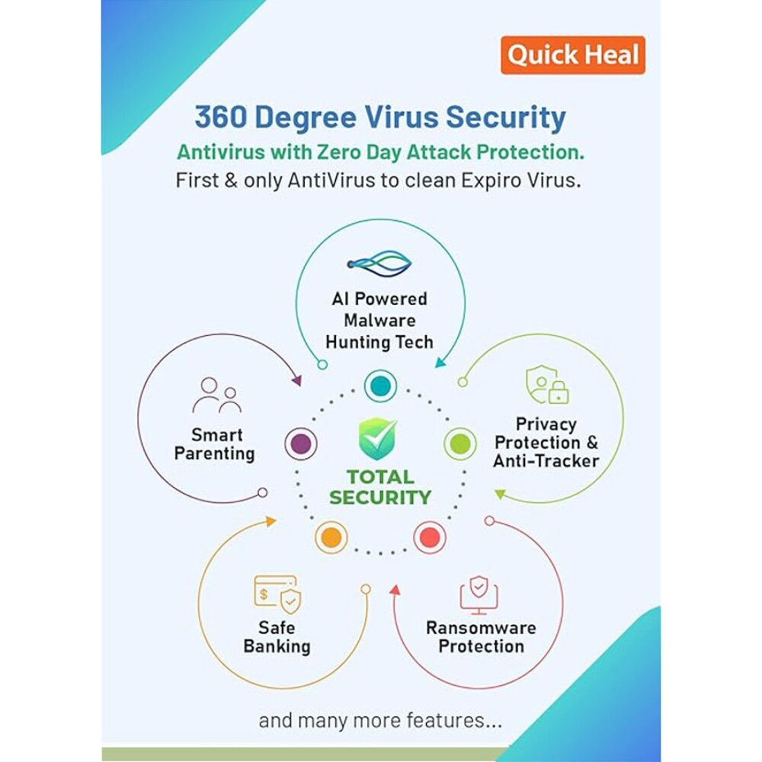 Quick Heal Total Security for 10 Device 3 Years Windows Only Digital Subscription