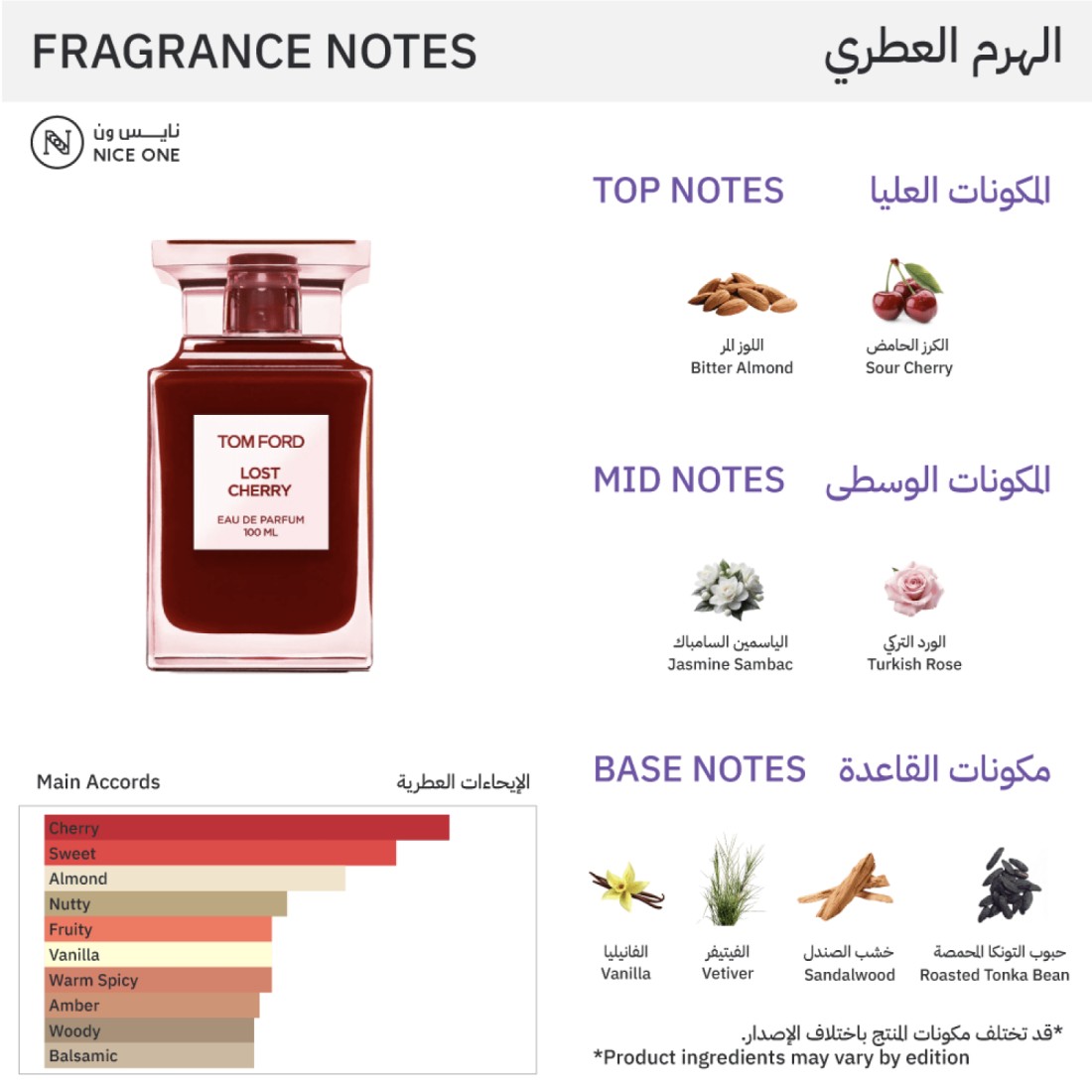 عطر لوست تشيري من توم فورد - او دو برفيوم