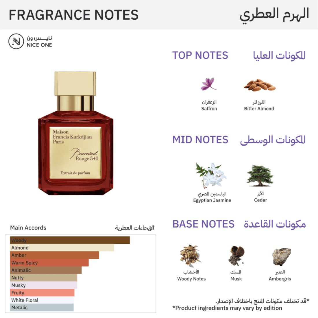 عطر باكرات روج 540 من ميسون فرانسس كركدجيان - اكستريت دي بارفيوم