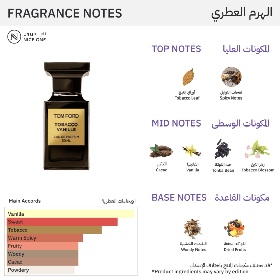 Tom Ford Tobacco Vanille - Eau de Parfum