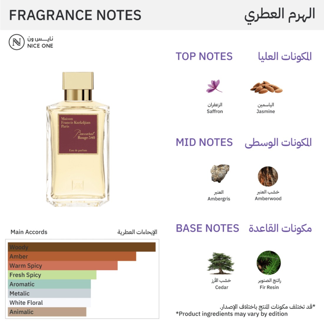 عطر باكرات روج 540 من ميسون فرانسس كركدجيان - او دي بارفيوم