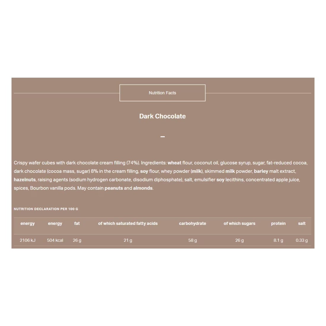 Loacker Quadratini Dark Chocolate Wafer, 250g
