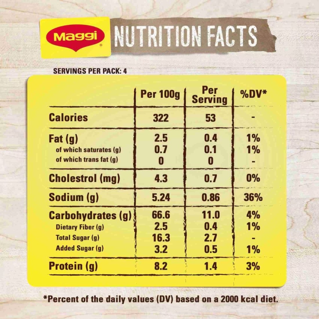 Nestle Maggi Chicken With ABC Pasta Soup 66g