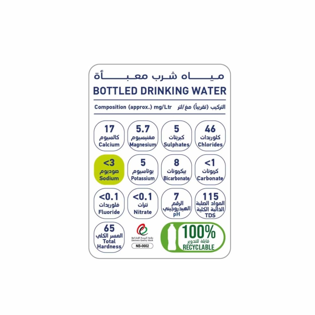 Oasis Low Sodium Drinking Water 1.5L Pack of 12
