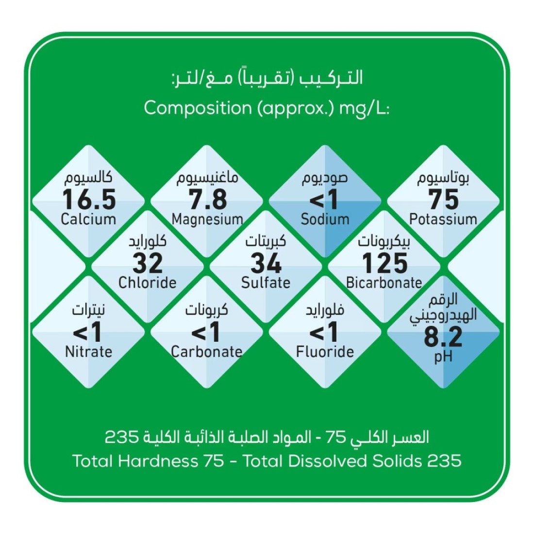 Mai Dubai Alkaline Zero Sodium Water 16l