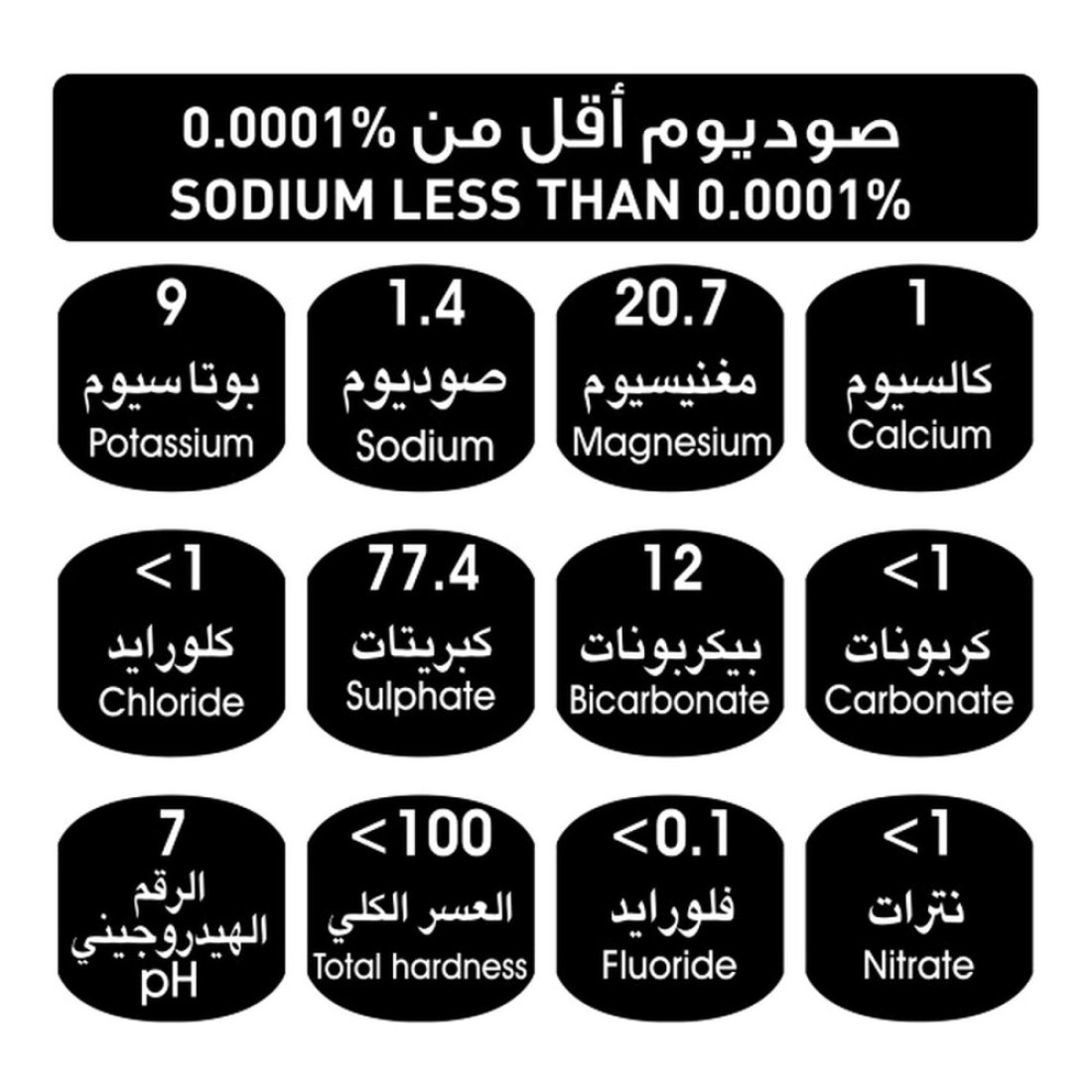 Arwa Still Water Bottled Drinking Water Pet 330ml Pack of 12