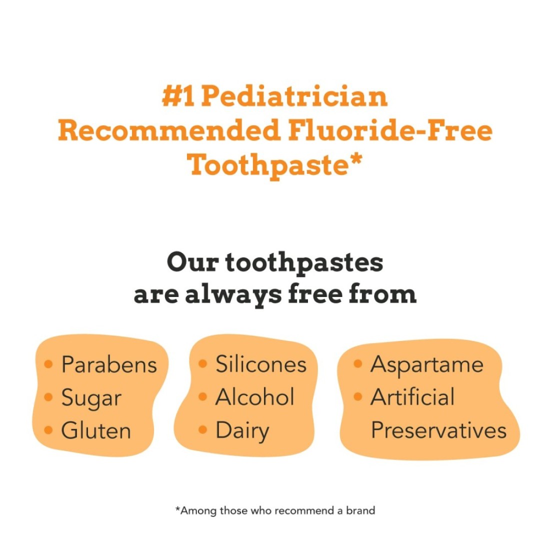 Orajel Kids Elmo Training Toothpaste FluorideFree 1 Pediatrician Recommended FluorideFree Toothpaste 15oz Tube
