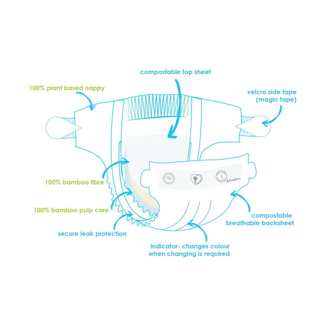 PureBorn Organic Bamboo Nappies Size 5 11-18kg 44 Diapers